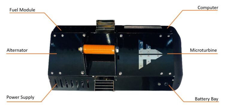 ARC Microturbine Generator Component Layout